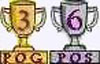 trophy3gold6silver